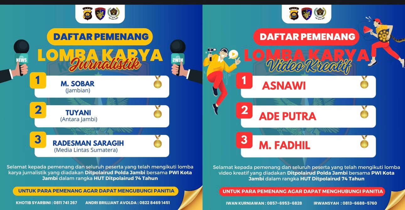 Juara Lomba Karya Jurnalistik dan Video HUT Ditpolairud Polda Jambi 2024 Diumumkan