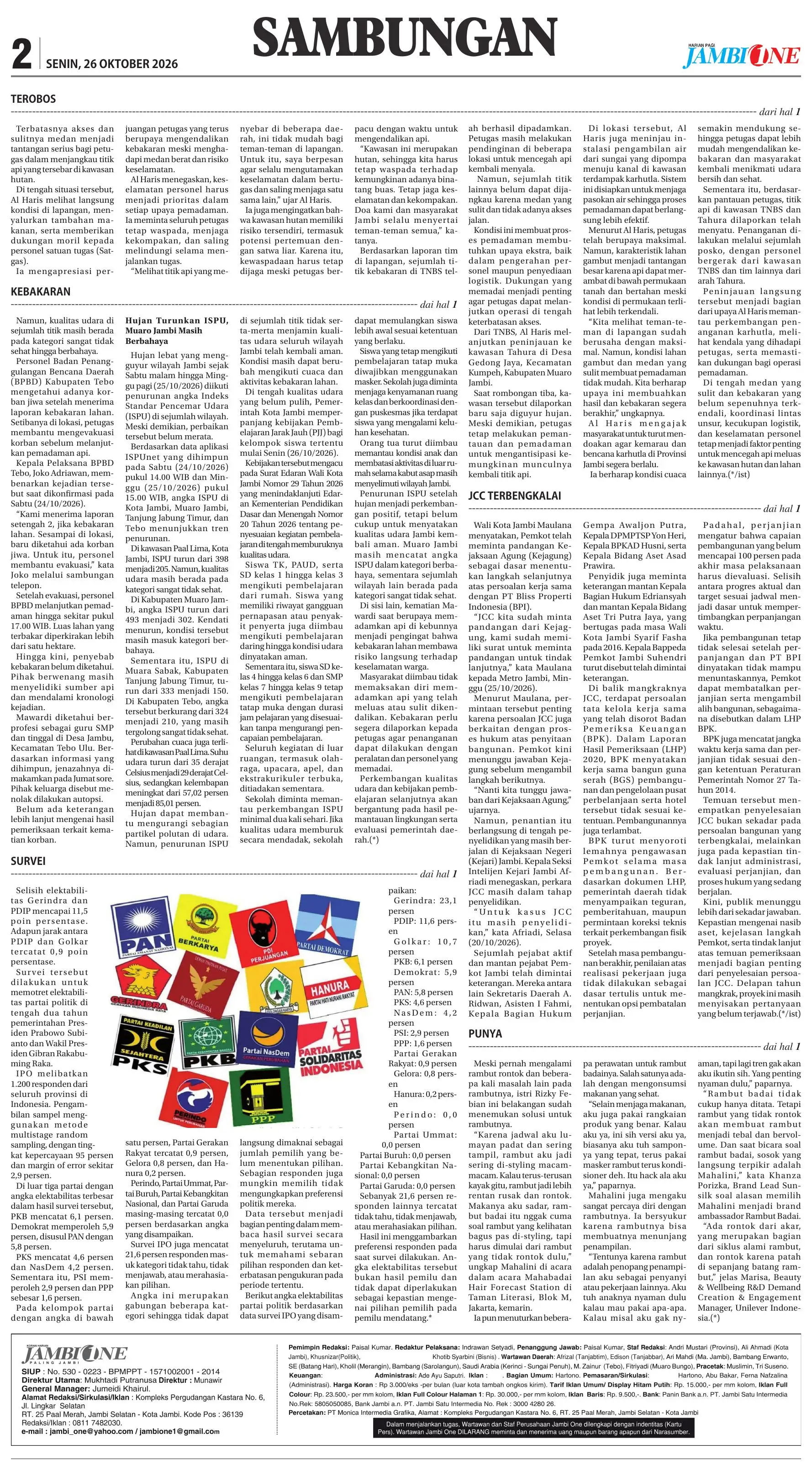 Halaman Koran