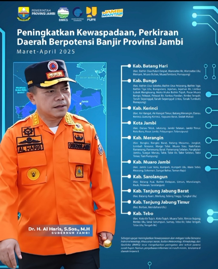 BMKG Beri Peringatan Potensi Banjir Menengah dan Rendah di Provinsi Jambi, Gubernur Al Haris Imbau Waspada Dampak Bencana Hidrometeorologi
